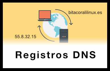 Registros DNS